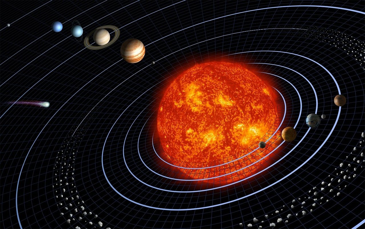 File:Solar system.jpg